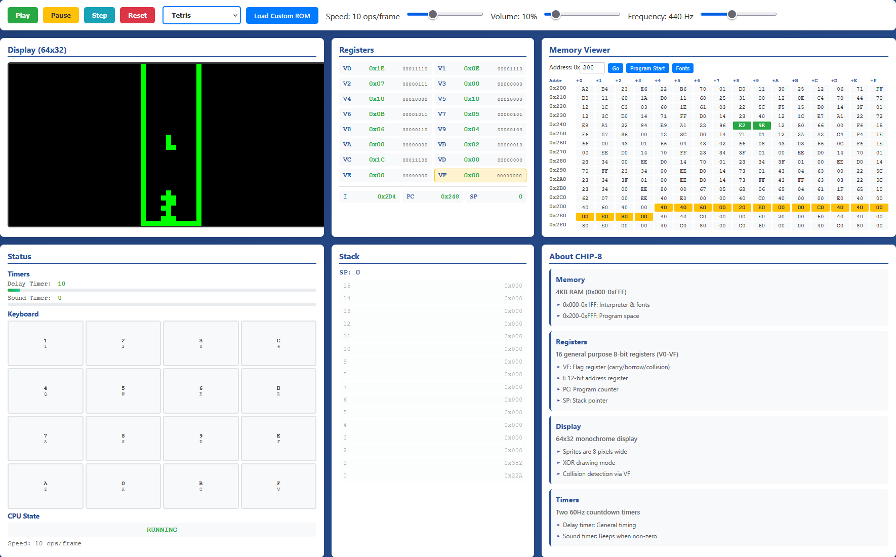 Chip-8 Educational Web Emulator